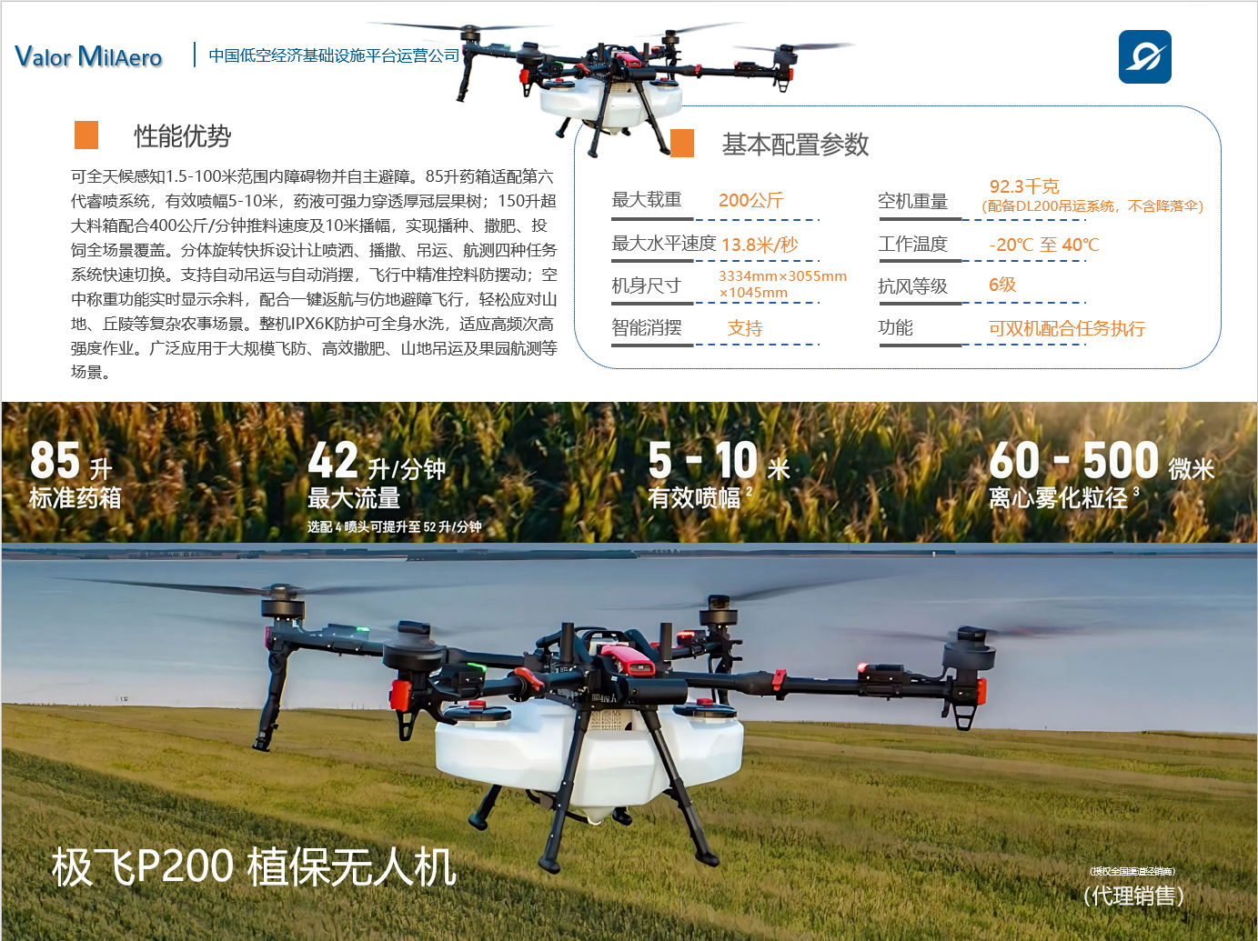极飞P200